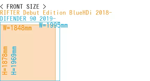 #RIFTER Debut Edition BlueHDi 2018- + DIFENDER 90 2019-